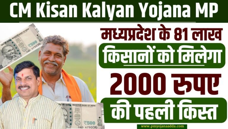 CM kisan Kalyan Yojana MP मध्यप्रदेश के 81 लाख किसानों को मिलेगा 2000 रुपए की पहली किस्त