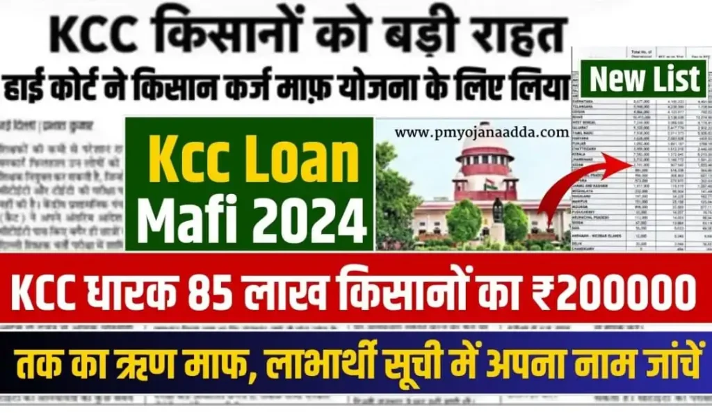 Kcc Loan Mafi 2024